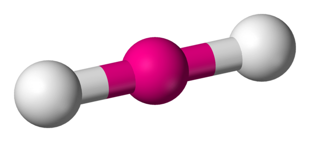 Figure 2.6 Linear